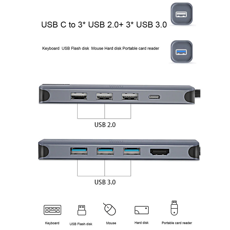 WIWU ALPHA 12 IN 1 TYPE C HUB MULTI-FUNCTION ADAPTER PORTABLE MINI SIZE - GRAY