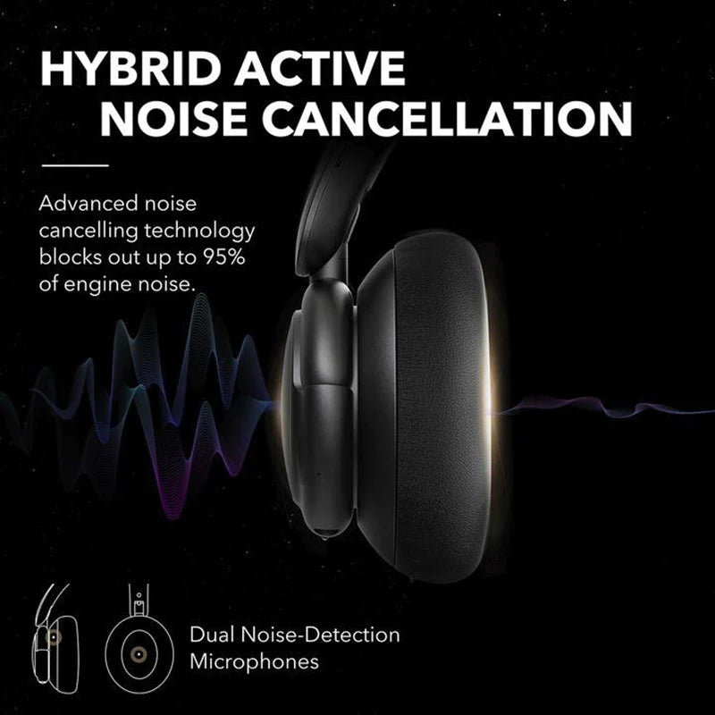 Anker Soundcore Life Q30 Hybrid Active Noise Cancelling Headphones – Black