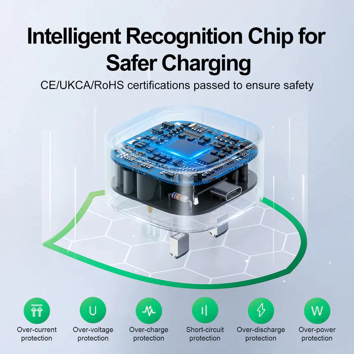 20W PD Fast Charger for iPhone 13/Mini/Pro/Pro Max (UK)