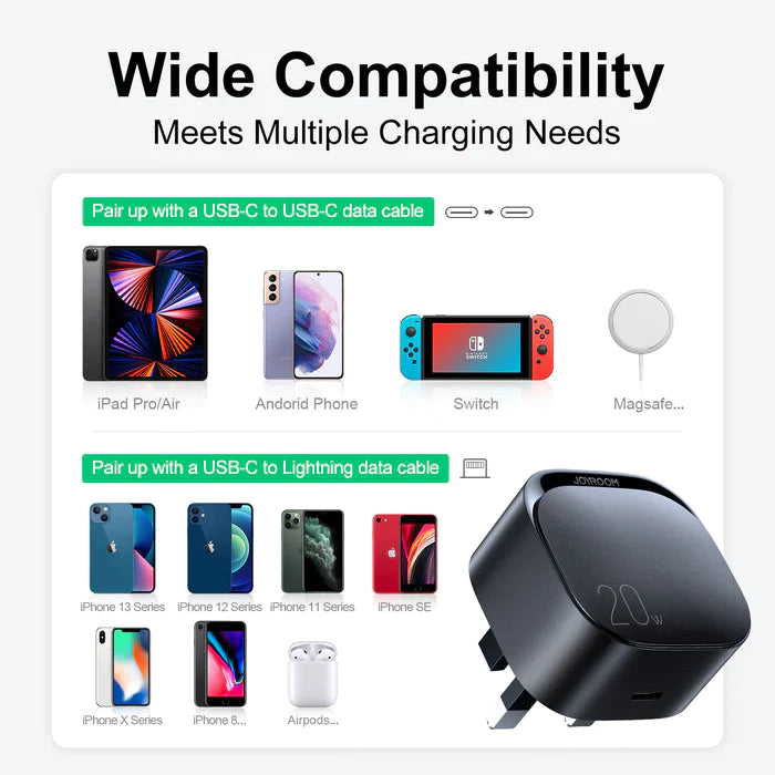 20W PD Fast Charger for iPhone 13/Mini/Pro/Pro Max (UK)