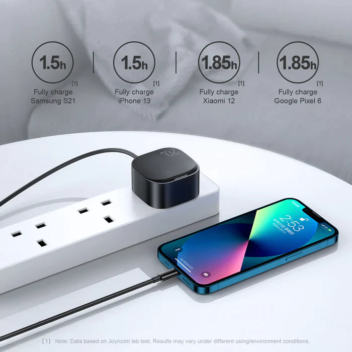 20W PD Fast Charger for iPhone 13/Mini/Pro/Pro Max (UK)