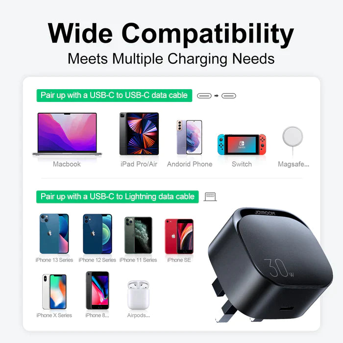 30W PD Fast Charger for iPhone 13/Mini/Pro/Pro Max (UK)