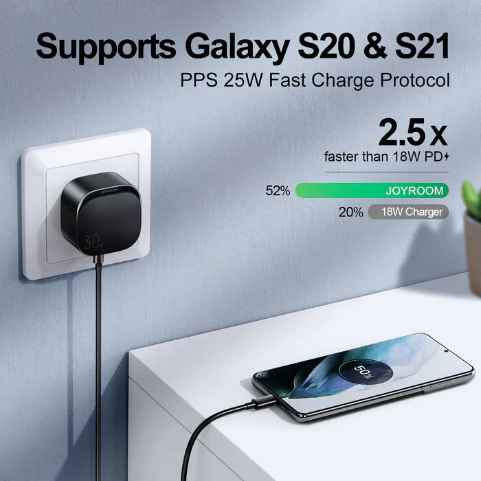 30W PD Fast Charger for iPhone 13/Mini/Pro/Pro Max (UK)
