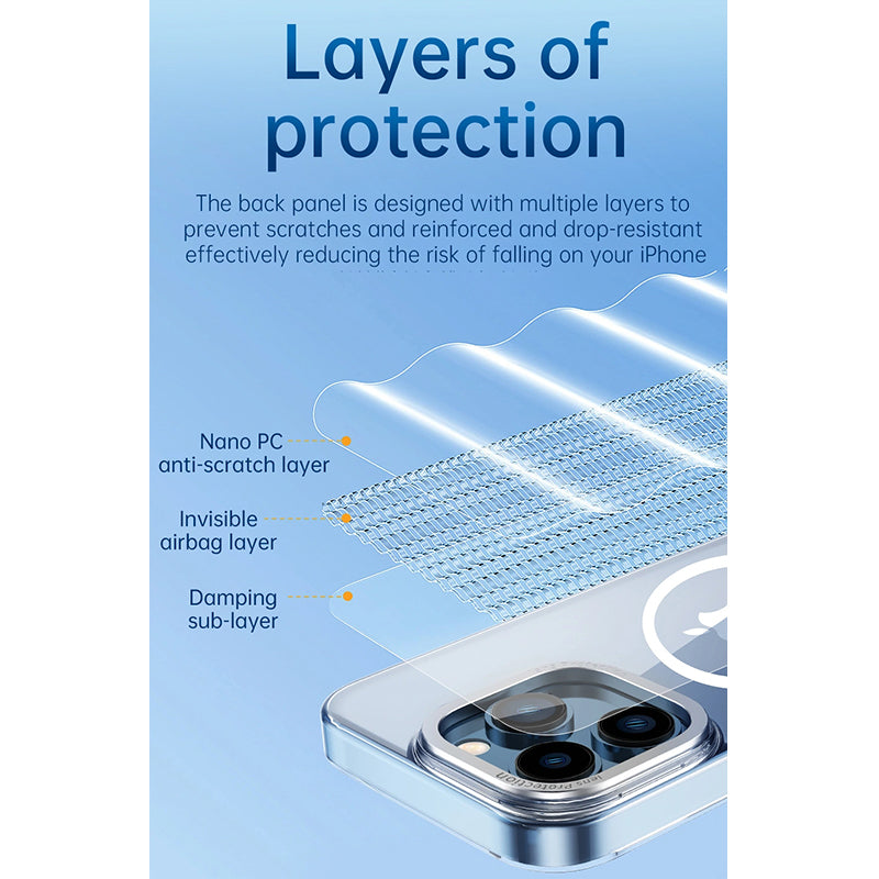 WIWU ULTRA THIN MAGNETIC CLEAR CASE FOR IPHONE