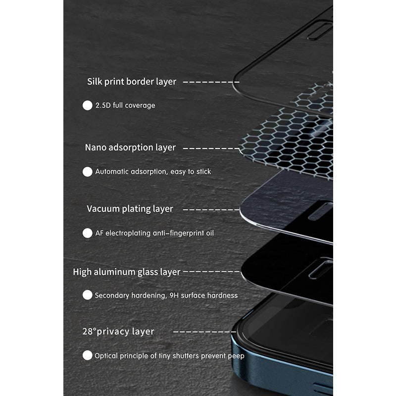 WIWU IPRIVACY HD ANTI-PEEP TEMPERED GLASS SCREEN PROTECTOR 2.5D FOR IPHONE - TRANSPARENT