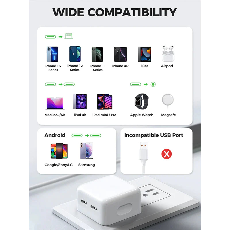 35W Dual USB-C Wall Charger, PD 3.0 35W Foldable USB Plug iPad Charger Cube for iPhone 13/ iPhone 13 Pro Max/iPhone 12/11, iPad and More(Cable Not Included)