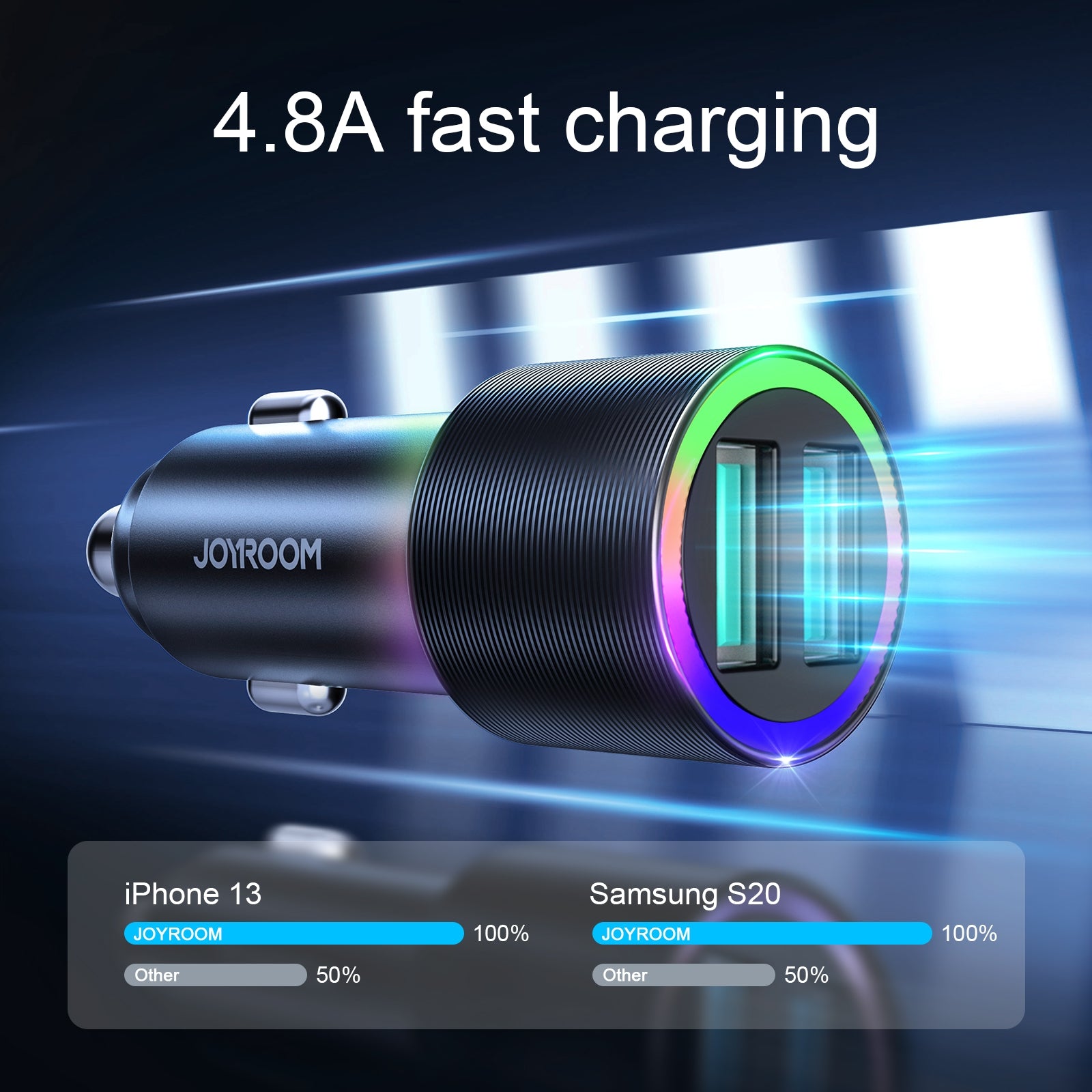 Charger Car - Joy Room - JR - CL10