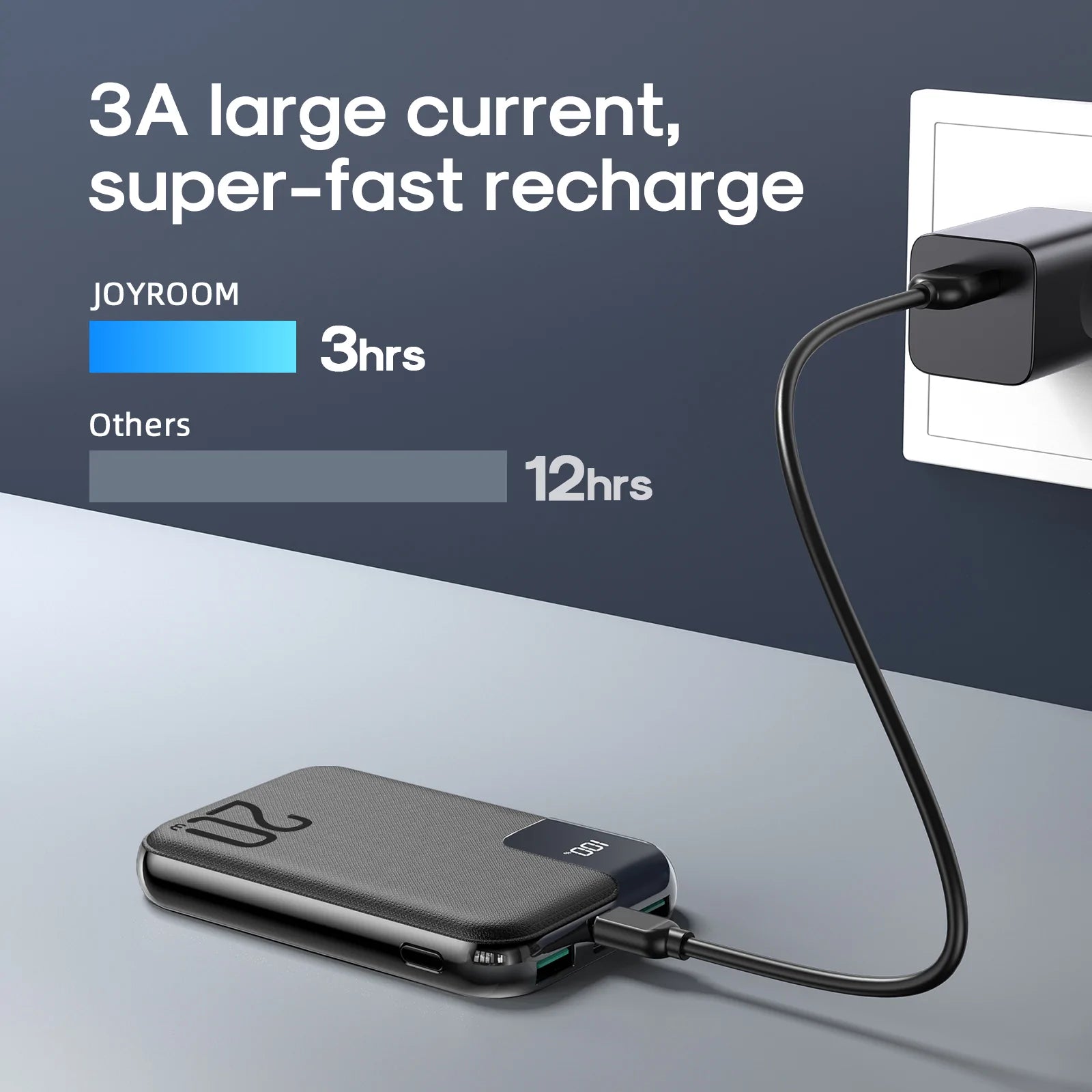 Joy Room Mini Power Bank - JR-QP190 mini