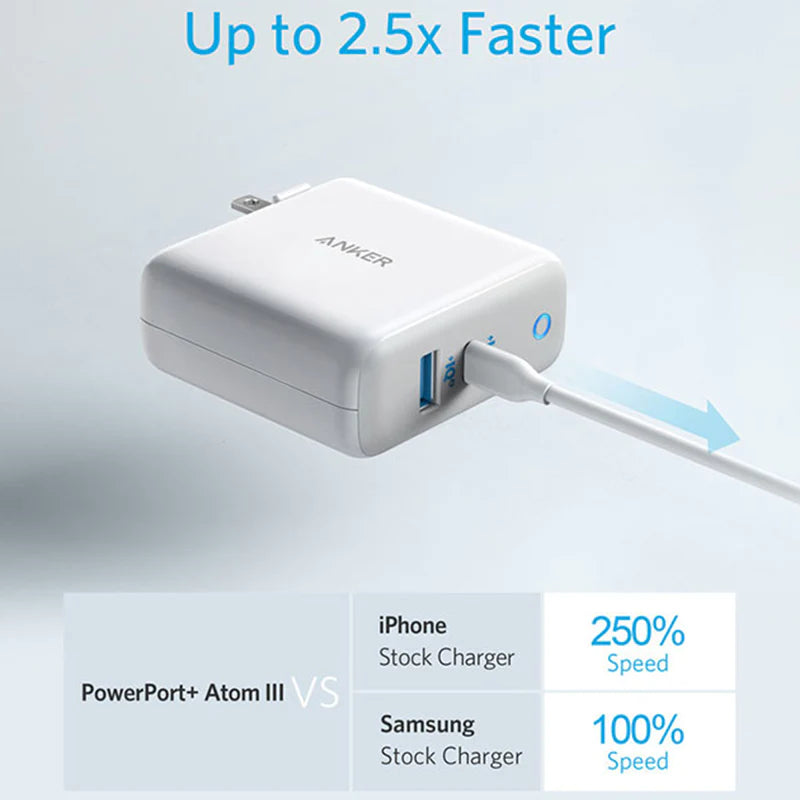 Anker PowerPort Atom III (2 Ports) – White