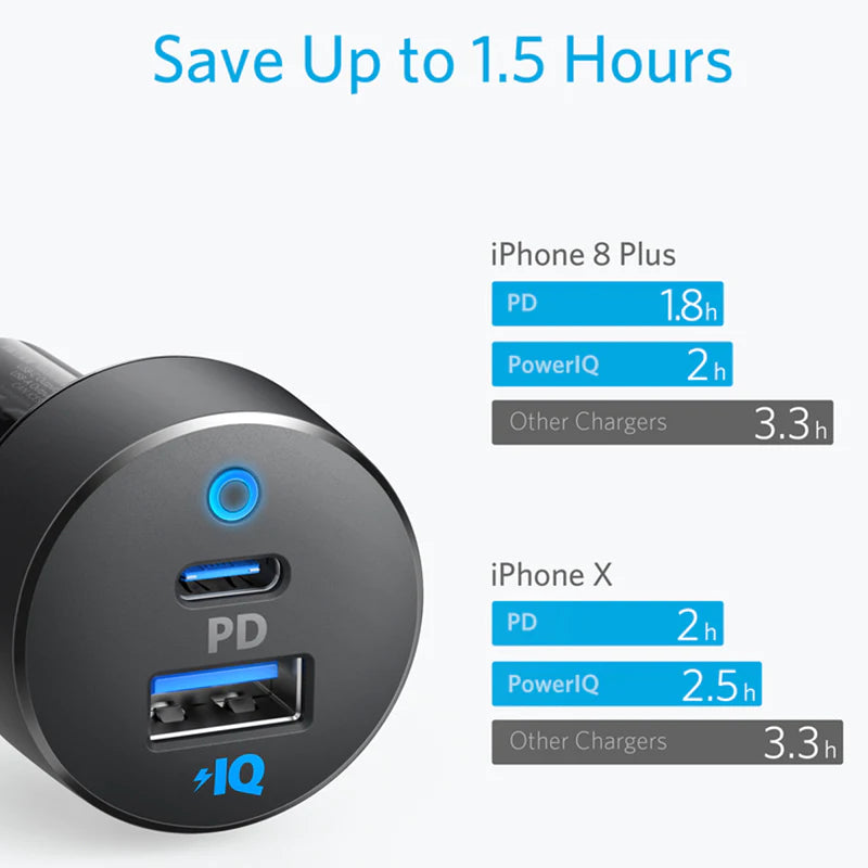 Anker PowerDrive PD+ 2 35W – Black/Gray