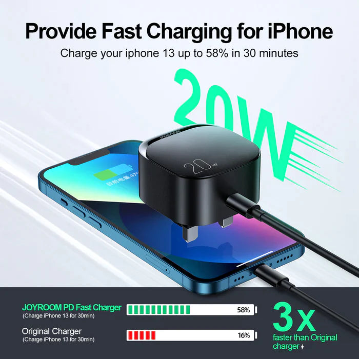 20W PD Fast Charger for iPhone 13/Mini/Pro/Pro Max (UK)