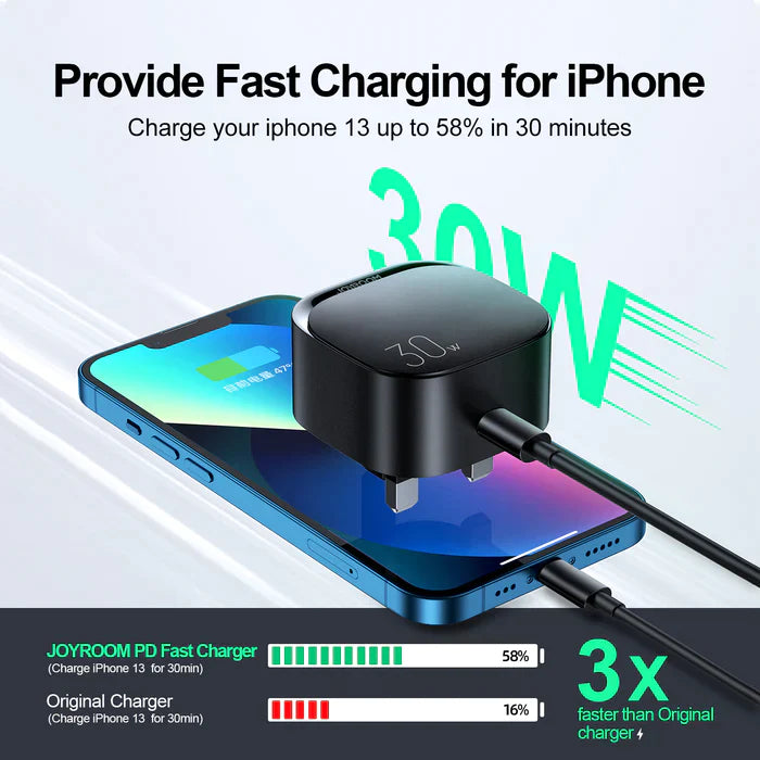 30W PD Fast Charger for iPhone 13/Mini/Pro/Pro Max (UK)