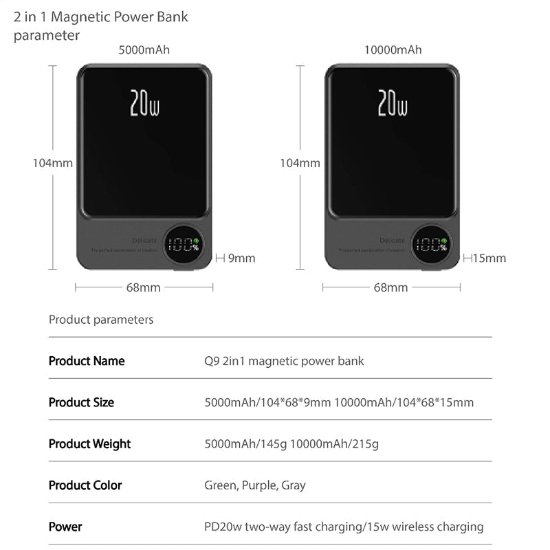 Q9 20w / 22.5w Plus 10000mAh / 5000mAh Super Power Bank