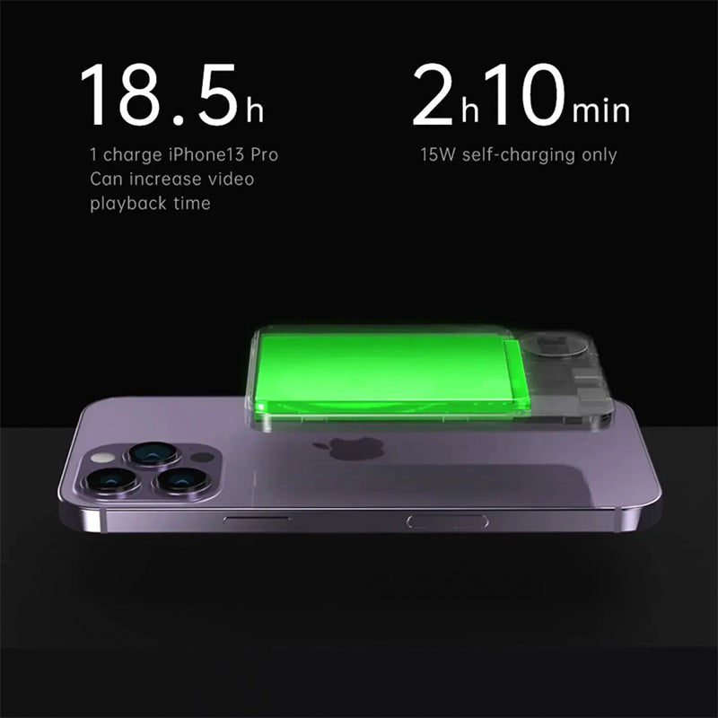 Q9 20w / 22.5w Plus 10000mAh / 5000mAh Super Power Bank