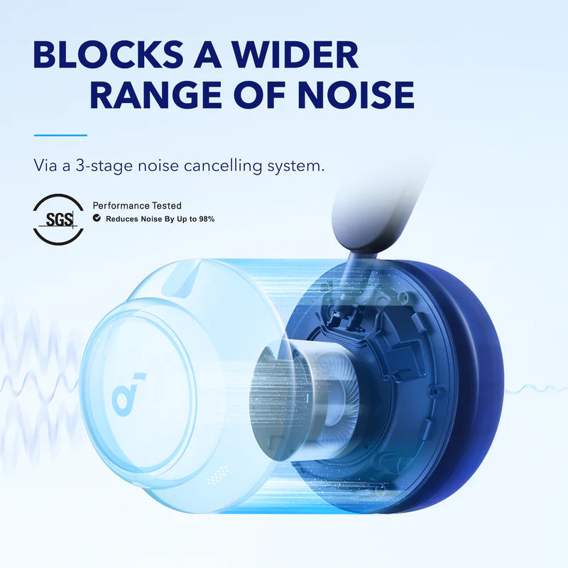 SoundCore Space Q45