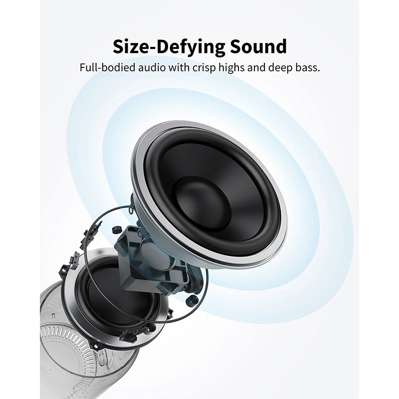 Anker SoundCore mini 2