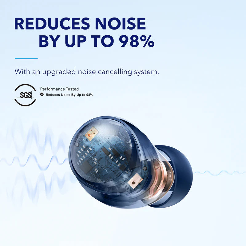 Soundcore Space A40
