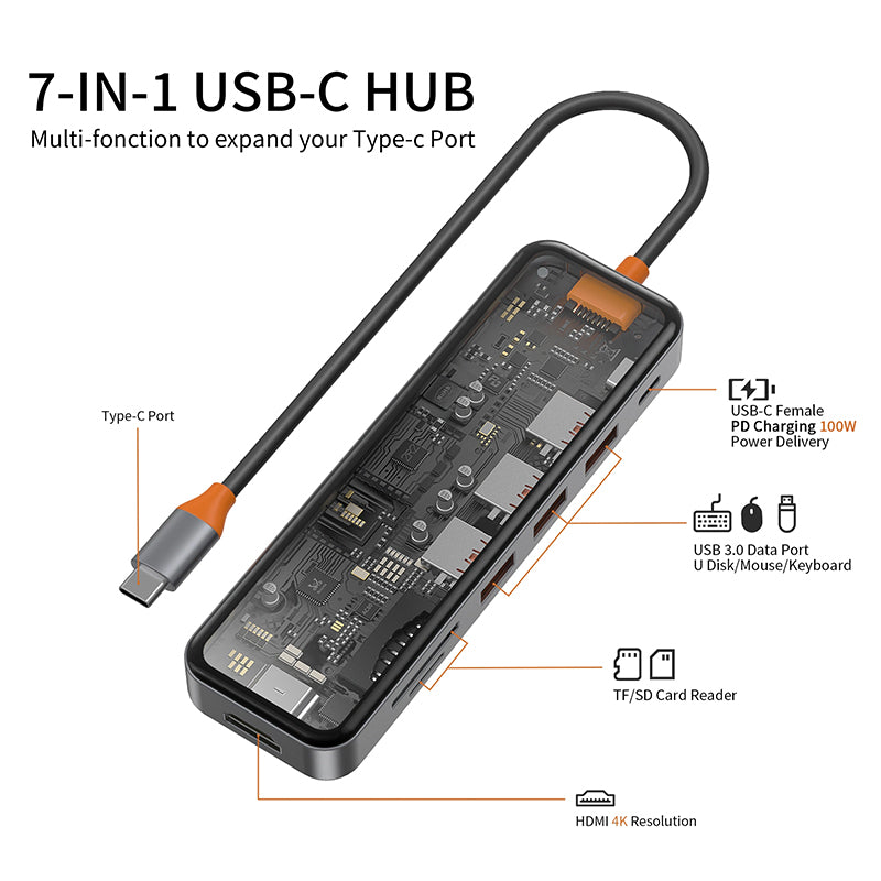 WiWU Space Gray Usb C 7-in-1 3.0 Ports Type C Hub Adapter For Macbook