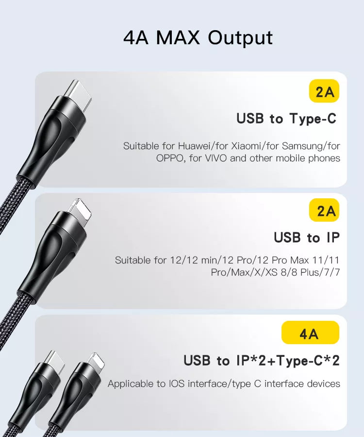 Yesido CA111 4 IN 1 Cable