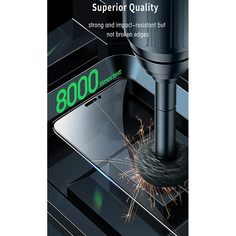 WIWU IPRIVACY HD ANTI-PEEP TEMPERED GLASS SCREEN PROTECTOR 2.5D FOR IPHONE - TRANSPARENT