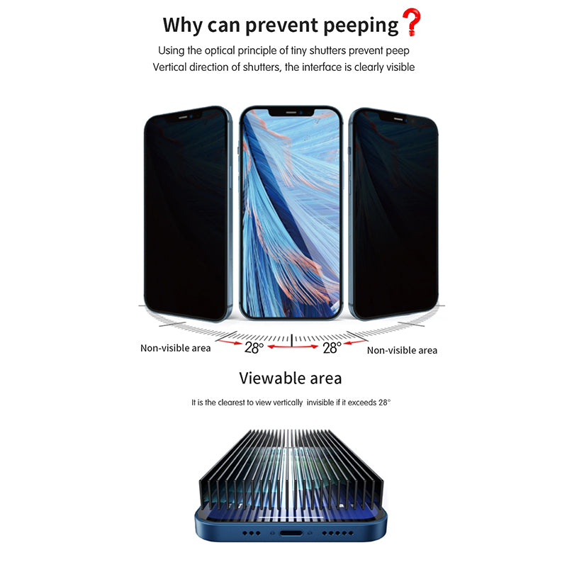 WIWU IPRIVACY HD ANTI-PEEP TEMPERED GLASS SCREEN PROTECTOR 2.5D FOR IPHONE - TRANSPARENT