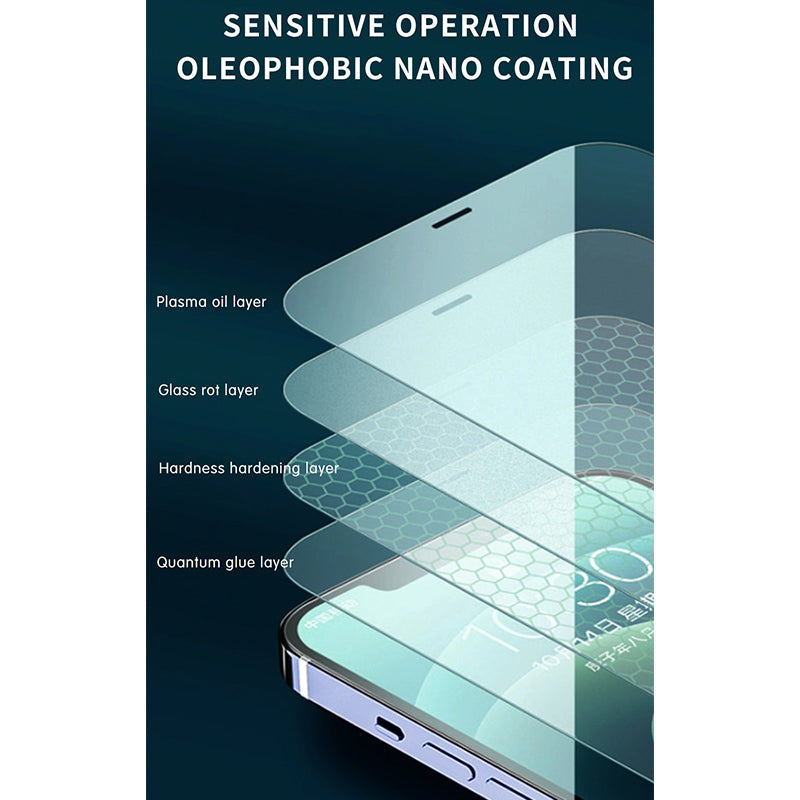 WIWU IVISTA TEMPERED GLASS SCREEN PROTECTOR FOR IPHONE  - TRANSPARENT